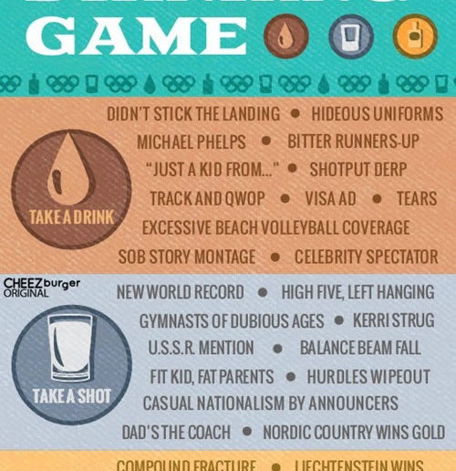 Olympic Drinking Game