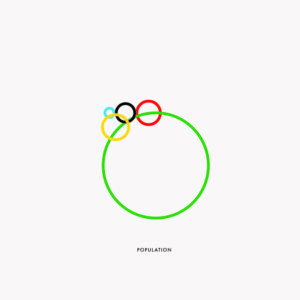 Olympic Rings: Population
