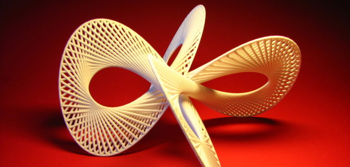 3D printing