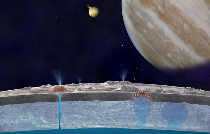 Illustration of Europa (foreground), Jupiter (right) and Io (middle)