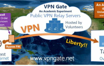 VPN Gate