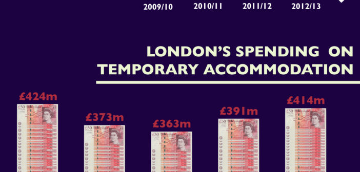 UK Housing Crisis Infographic