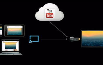 Chromecast