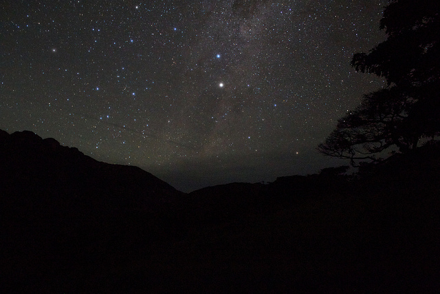The Milky Way