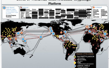 Worldwide SIGINT defence cryptologic platform