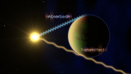 To determine what’s in the atmosphere of an exoplanet, astronomers watch the planet pass in front of its host star and look at which wavelengths of light are transmitted and which are partially absorbed.