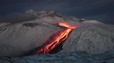 Mount Etna erupts