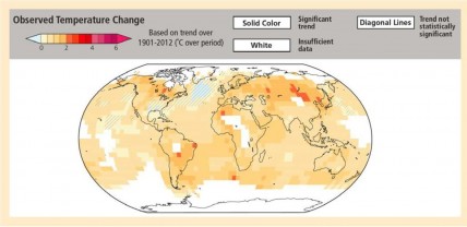 Observed temperature change over 1901-2012