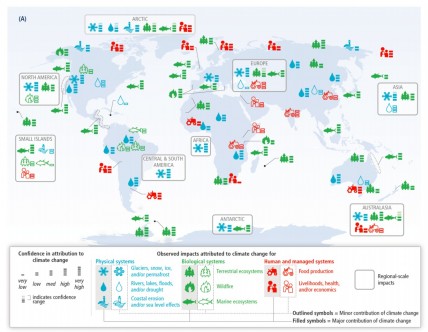 Observed examples of climate change impacts worldwide