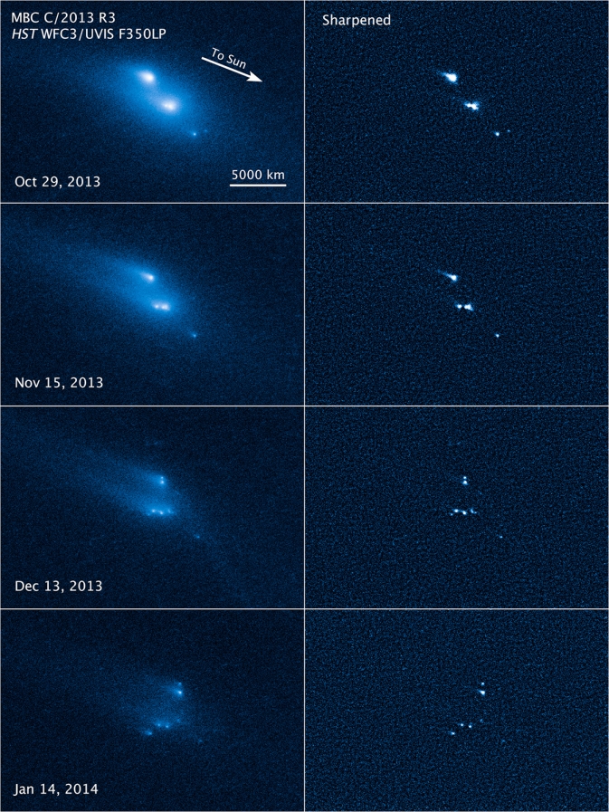 Break up of P/2013 R3 asteroid captured by the Hubble Telescope