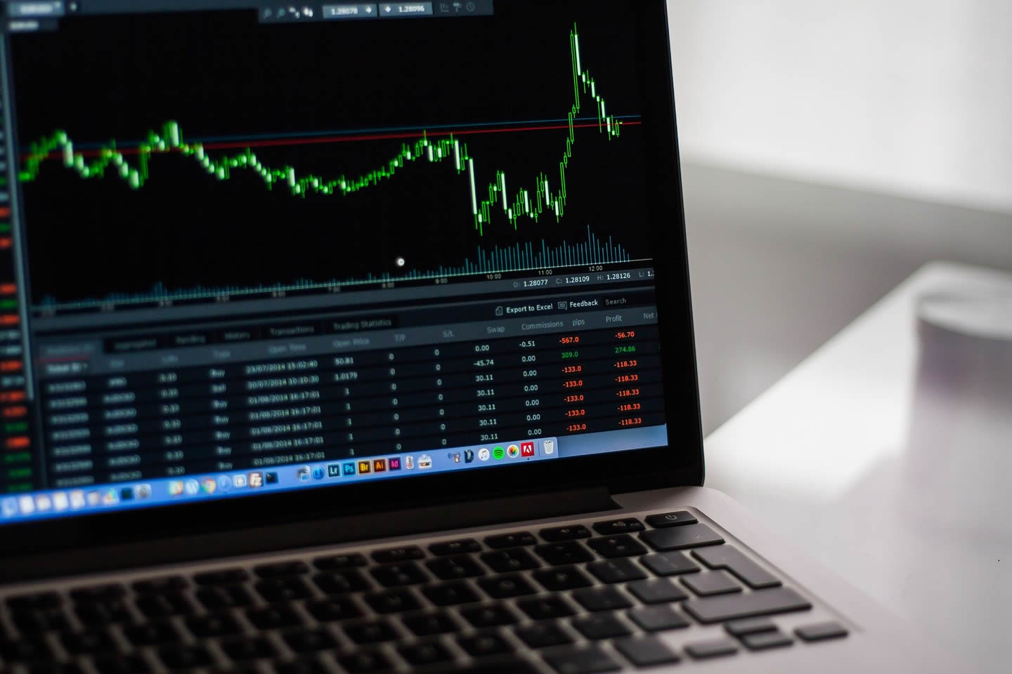 Stock market trading